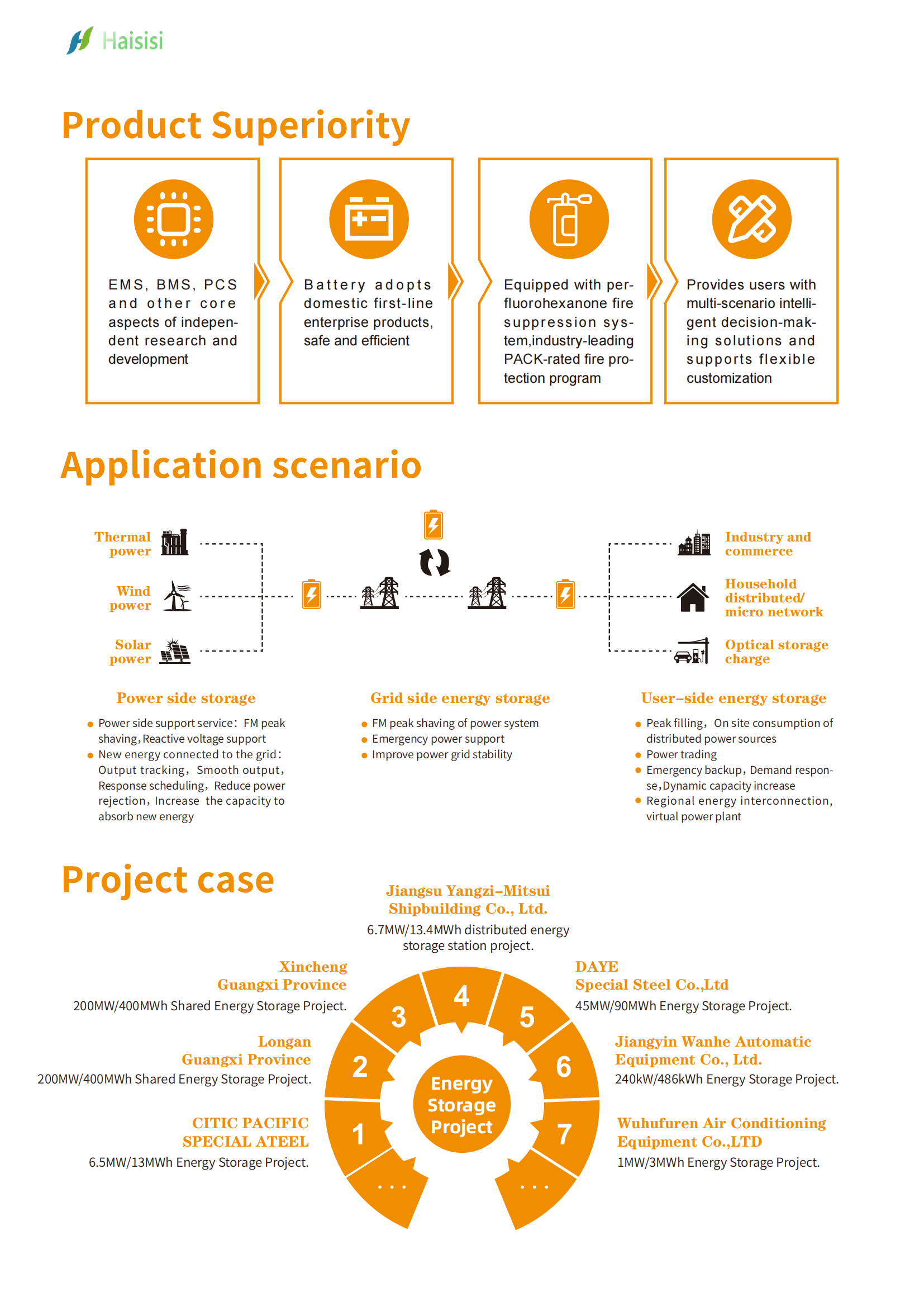 Energy storage product